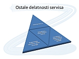 Slide10