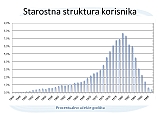 Slide5