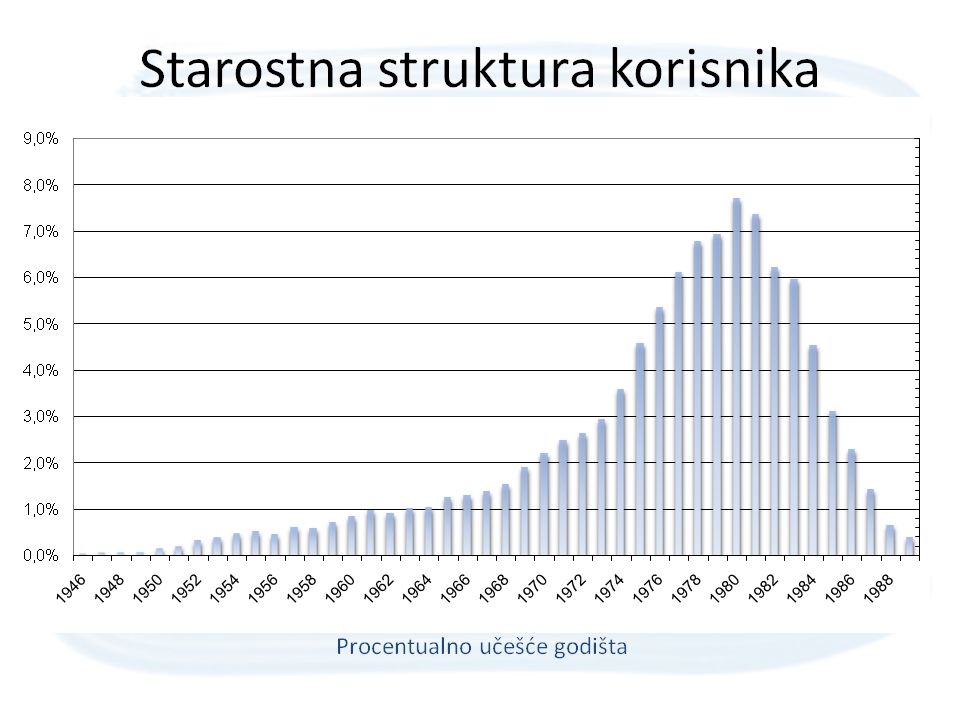 Slide5.PNG