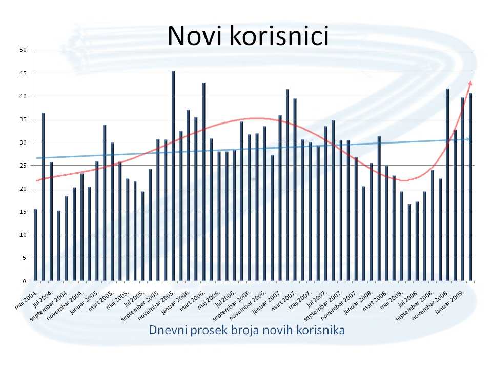 Slide6.PNG